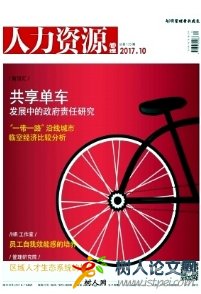 人力資源管理