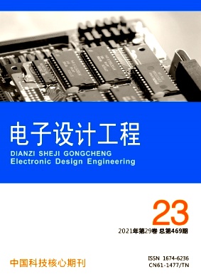 線損管理相關(guān)論文文獻(xiàn)