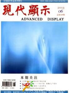 現代顯示